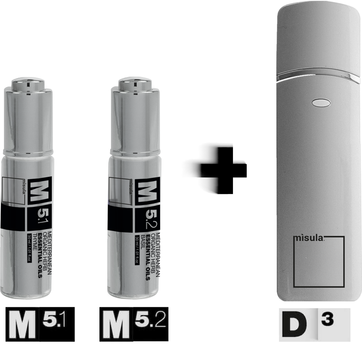 MK Maintenance kit  routine for middle adulthood